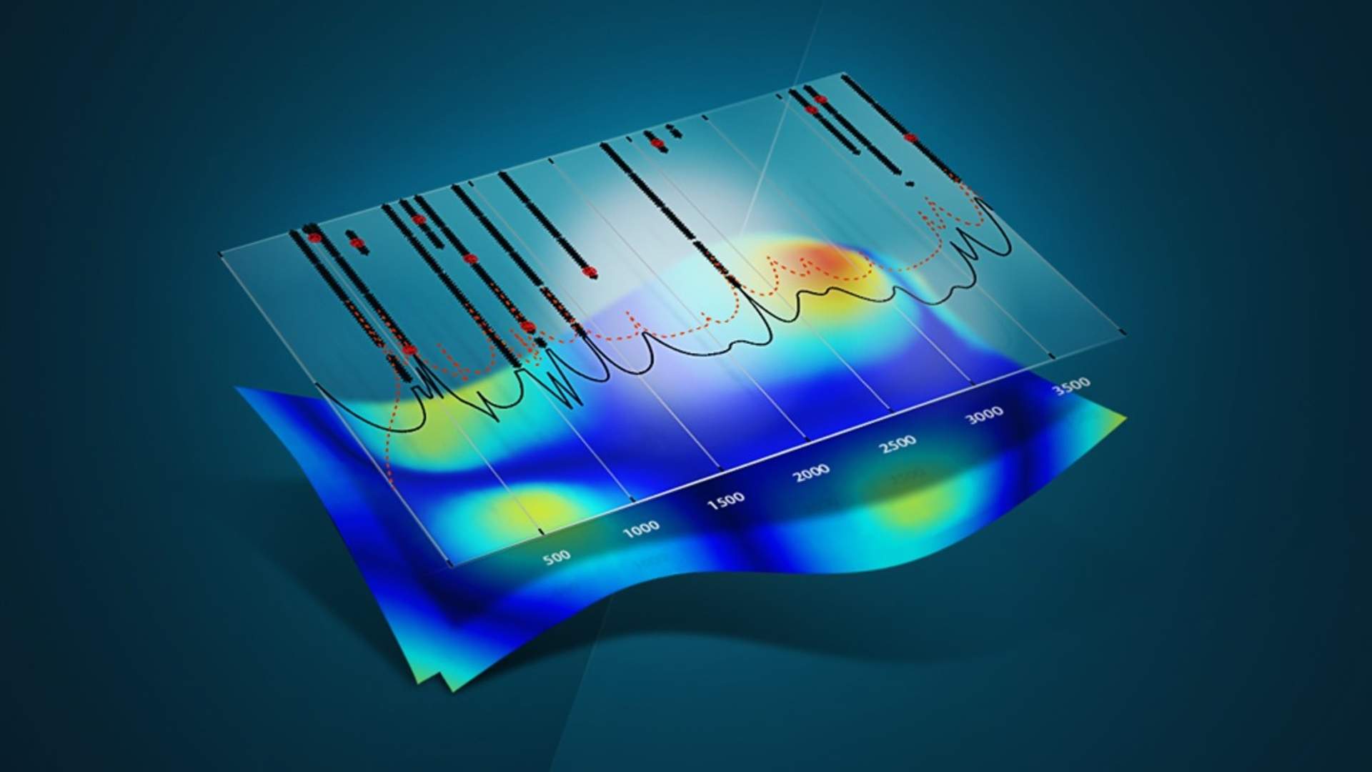 PolyWave數據后處理軟件包