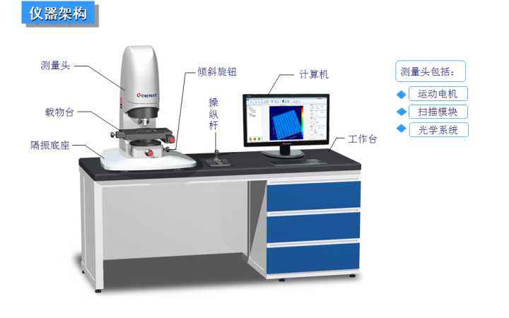 光學(xué)測振：測振儀如何判斷設(shè)備故障？